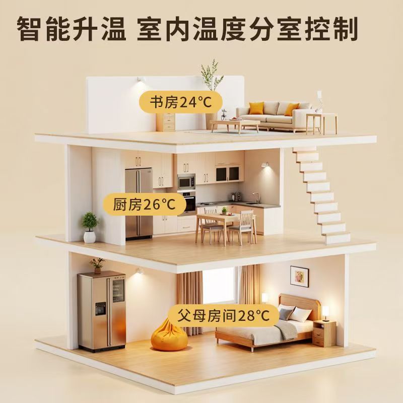 屯昌 石墨烯电地暖公司哪家好？户型适配方案指南